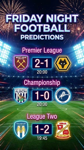 Friday Night Football Predictions | The Premier League is BACK! ⚽🏴󠁧󠁢󠁥󠁮󠁧󠁿