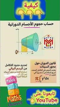 How to calculate the volumes of solids of revolution 🤔 Applications of definite integrals