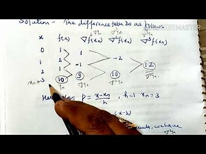 Solved Example2-Newton's backward difference interpolation formula-lecture21/m3