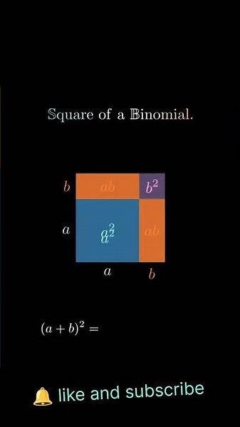 Square of a Binomial | (a + b)² = a² + 2ab + b² #algebra #shorts #mathanimations