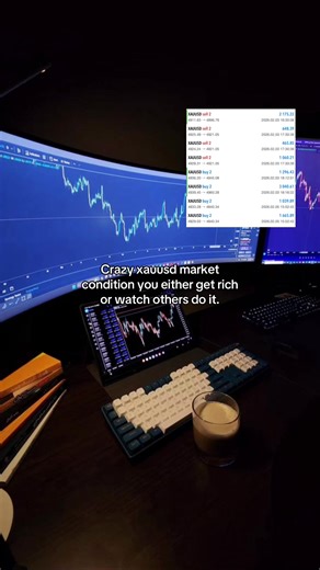 Bio. #trading #cars #forex #xauusd