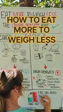 How to Lose Weight with The Calorie Density Hack