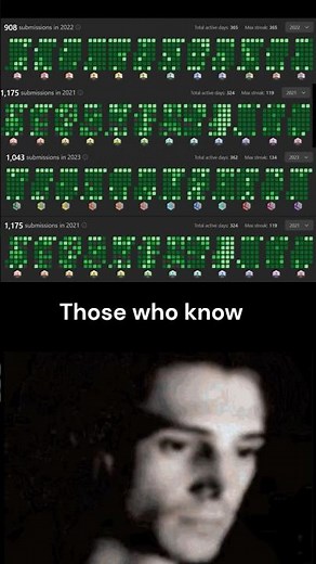 Dylan Smith is a second year student at the University of Texas #codinglife #motivation #coding