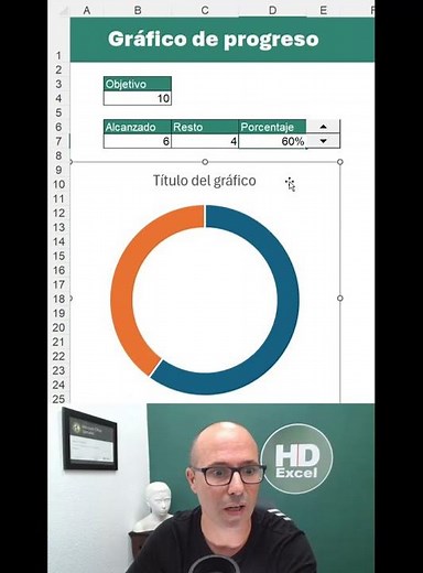 Grafico circular de progreso | Hablando de Excel