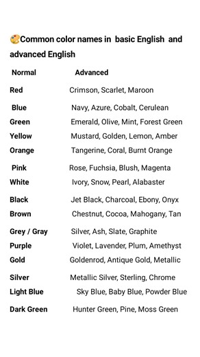 common colour names in basic and Advanced English #englishgrammar