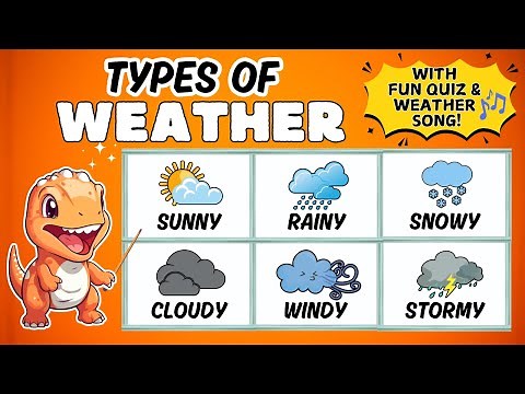 Types of Weather for Kids | Learn About Sunny, Rainy, Snowy & More!