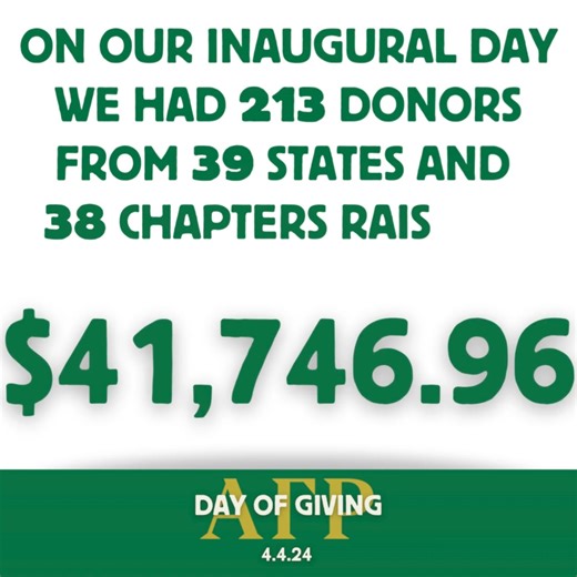 The Inaugural Day of Giving was a HUGE success! We are so grateful for our Ambassador team, involved chapters, and committed donors who helped to celebrate Founders' Day! Thank you for your continued dedication to Making Better Men! | Alpha Gamma Rho Fraternity