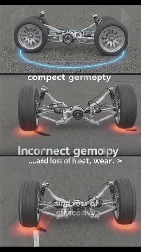 Ackermann Steering Geometry – Wheel Turning Scienc