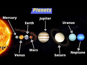 our solar system planets | solar system|8 planet of the solar system| youtube video