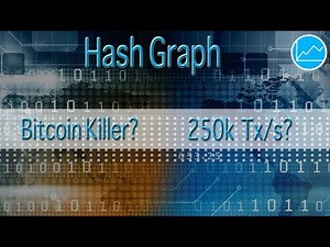 Was ist HashGraph? Blockchain Killer? Virtual Voting und top Skalierbarkeit