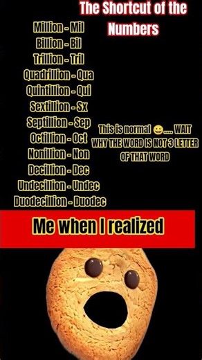 WAIT A MINUTE WHY THE SX IS NOT THE LETTER OF A WORD#error#shorts#cookie