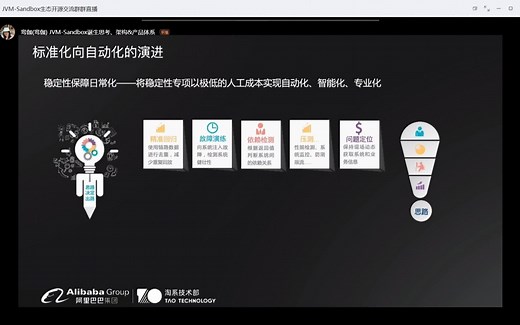 JVM-Sandbox诞生思考、架构&产品体系