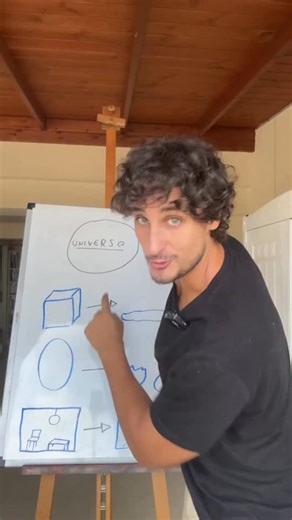 Riccardo Azzali | Perché l’universo odia l’ordine? L’entropia negativa di Schrödinger #universo #pianeti #curiosità #filosofia #scienze #scienza #fisica... | Instagram