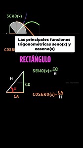 Comprendiendo el Seno y Coseno en Triángulos Rectángulos📐✨ En este video, exploramos cómo calcular el seno y coseno en triángulos rectángulos. Aprenderemos a utilizar estas funciones matemáticas clave para resolver problemas de geometría y mejorar nuestra comprensión trigonométrica. ¡Conviértete en un experto en geometría! #Matemáticas #Trigonometría #Seno #Coseno #TriángulosRectángulos #Geometría #Aprender #EducaciónMatemática #Cálculo #FunciónTrigonométrica | Axel Contreras