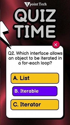 Java MCQs | Java Questions & Answers for Practice | Tpoint Tech
