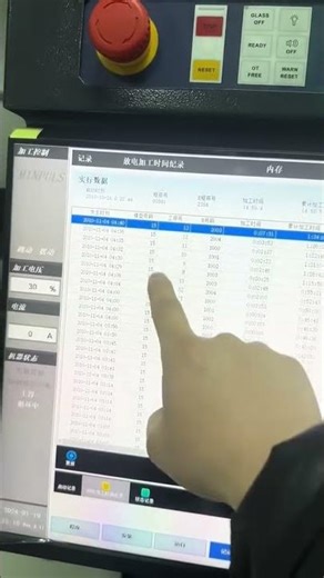 Easiest EDM Control System Ever | Beginners Operate Day One