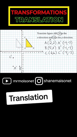 Watch how to translate figures on the coordinate plane. This is an example of a rigid transformation. #transformations #coordinateplane #translation #math #maths #mathematics #onlinelearning
