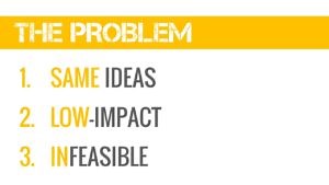 Idea Generation vs Problem Generation - Teaching Entrepreneurship