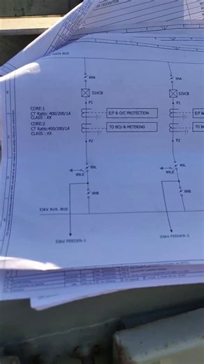 SS Electrical Engineering. on Instagram: "33kV Single Line Diagram Explained | Switchyard Basic Components | SLD for Beginners #reels #instagram #electrician #reel #knowledge #engineering #maintenance #instgram"