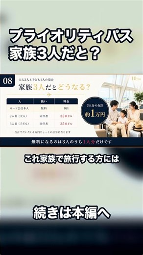 [Short Version] Struggling with the Priority Pass benefit cuts? Here are credit cards with unlimi...