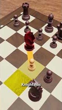 The hidden strategy to get easy checkmate