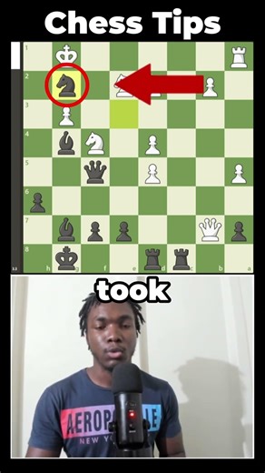 Controlling weak squares in chess #chess