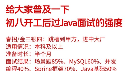 给大家普及一下初八开工后过Java面试的强度！包括场景题/八股文/Java基础/并发编程/JVM/MySQL/Spring……