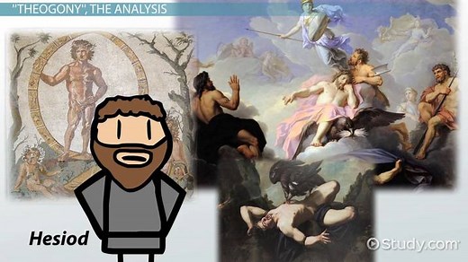Theogony by Hesiod | Overview & Summary