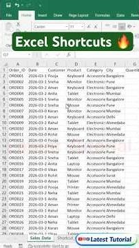Excel Daily Use Shortcuts | Increase Your Productivity #excel #exceltips #excelshortcuts