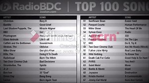 BayBVGo Mini Movie Collection Volume 1 (BayBVGo 2.0 Archives) (READ DESCRIPTION)