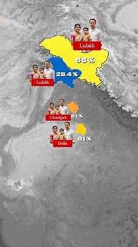 Hindu Population in India | State Wise Data Explained! #hindupopulation #ytshorts #india