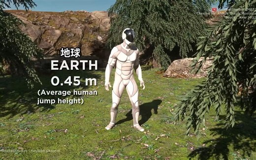 3D动画模拟：你在不同的星球上能跳多高？