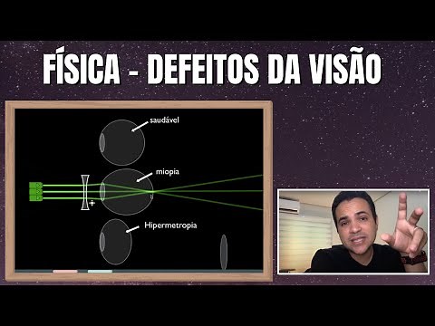DEFEITOS DA VISÃO - MIOPIA E HIPERMETROPIA - AULA DE FÍSICA