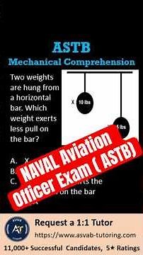 ✈️ ASTB Mechanical Comprehension | Hanging Weights Force Question