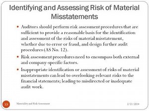 Identifying & Assessing Risk of Material Misstatement