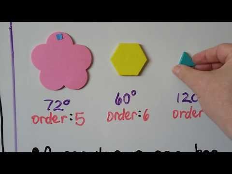 Geometry 9.5a, Lines of Symmetry & Rotational Symmetry