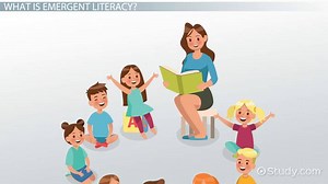 How Read Alouds Support Emergent Literacy