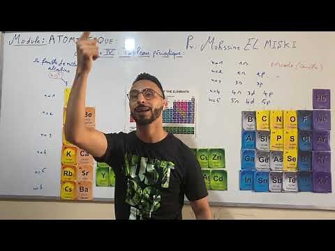 Atomistique : Tableau périodique part 1