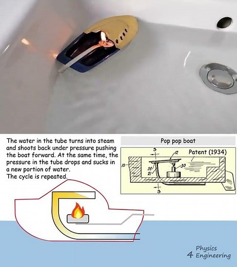 Pop-pop boat with a simple steam engine. 🚤Turn on the sound! :)