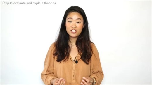 视频how to write theoretical framework