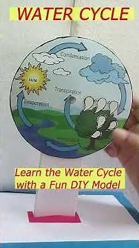 Water Cycle Project for Exhibition 🌧️💧 #Shorts #ujancreations