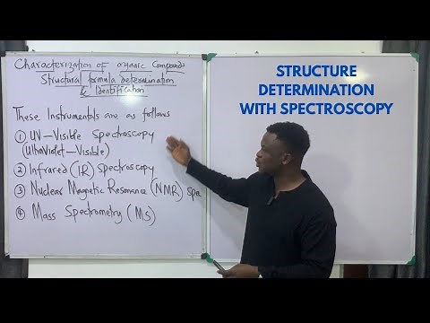 How to Determine Organic Structures Using Spectroscopy | UV-Visible, NMR, IR & MS Explained