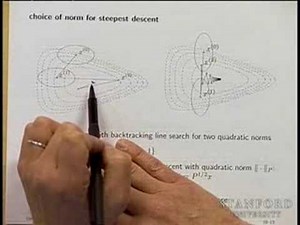 Lecture 15 | Convex Optimization I (Stanford)