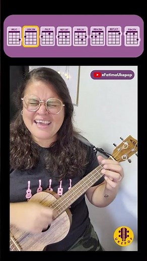 Oración del remanso (Chamame) UKULELE TUTORIAL