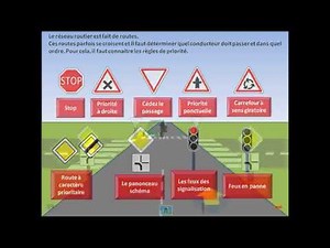 cours de code pannonceau schema