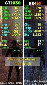 GT 1030 vs RX 460 - 8 Game Test - Which Is Better?