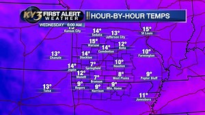 Temperatures warming up slightly today with above freezing highs tomorrow! Here's a look at how cold it will still feel and when we can expect average temperatures to return. | KY3 Weather