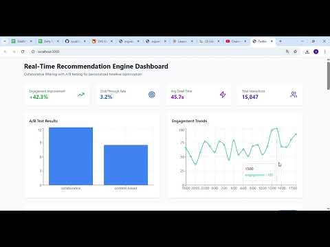 Lesson 25 Real-Time Recommendation Engine | Twitter Design #twiiter #design #engine
