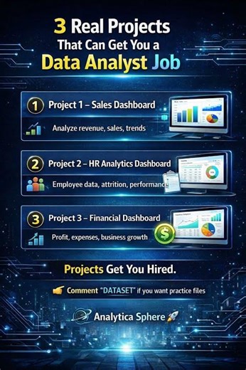 Data Analyst Job Roadmap 2026 🚀 How to Start & Get Hired Fast 📊 #dataanalytics #job ‪@AnalyticaSphere‬