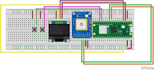 Getting Altitude Data from the GPS NMEA Sentences | Technology Tutorials